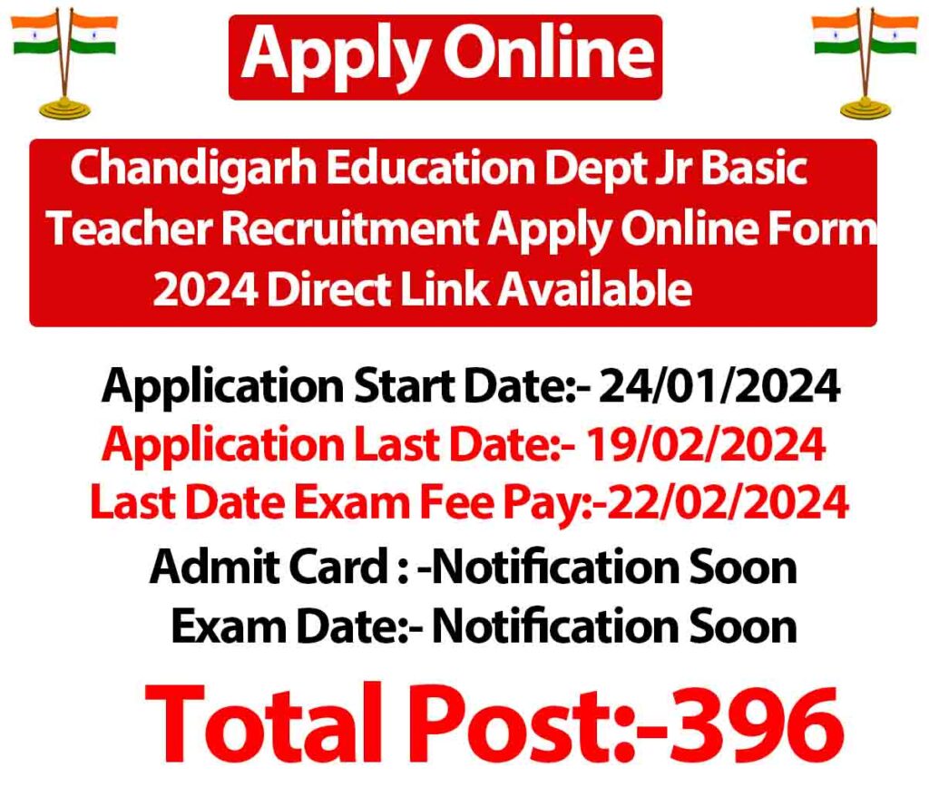 Chandigarh Education Dept Jr Basic Teacher Recruitment Apply Online Form 2024 Direct Link Available