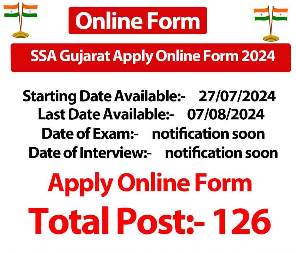 SSA Gujarat