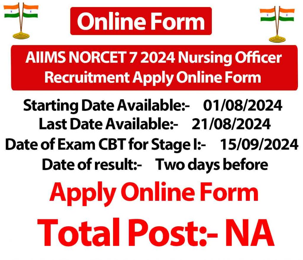 AIIMS NORCET 7 2024